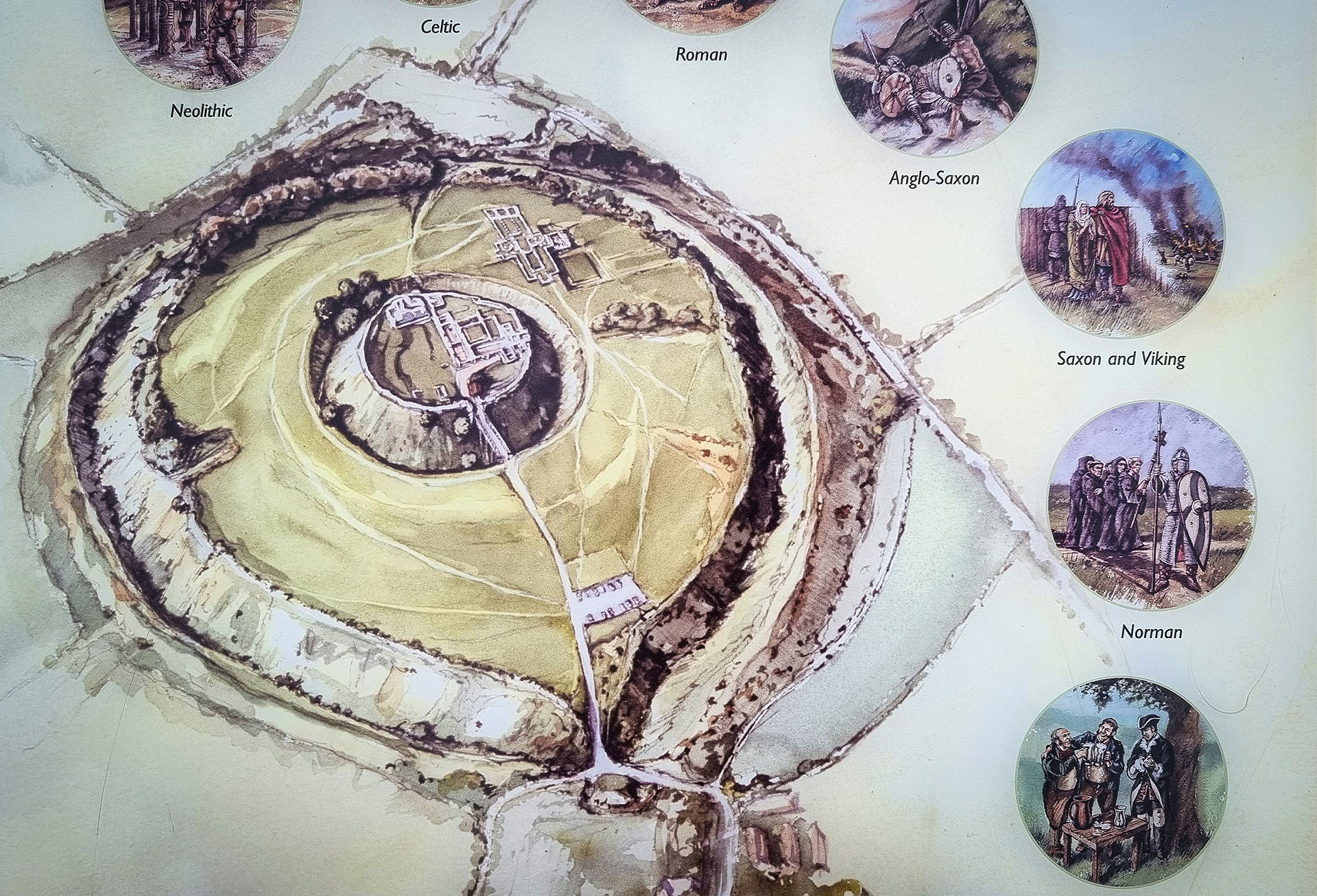 Illustration of the occupation of Old Sarum from the Neolithic period to the Middle Ages, one of the most interesting sites on King Alfred's Way